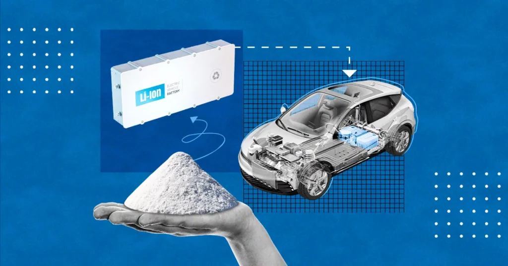 El Litio: Un recurso estratégico en autos Olinia