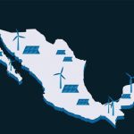 Reciclaje de Baterías: Olinia y su Plan para la Gestión Responsable de Residuos