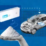 El Litio: Un recurso estratégico en autos Olinia