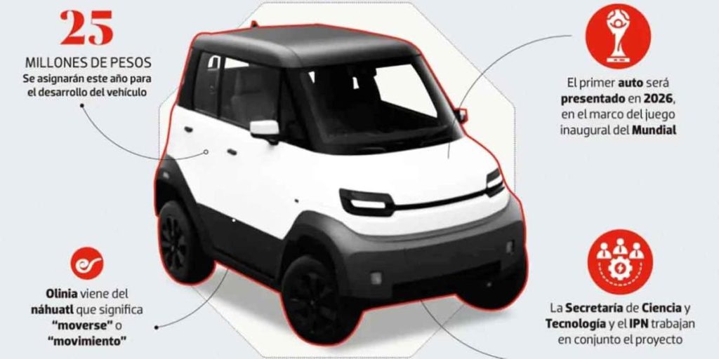 Olinia avanza en Puebla; analizan sede de plantas para desarrollar el primer mini auto eléctrico