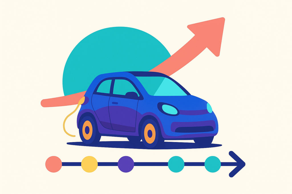 Cronograma de Olinia: presentación de diseños en septiembre y primeros prototipos en 2026
