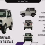 Autos tt